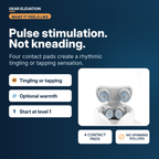 Intelligent Neck Massager - 4D Massager for Neck Pain