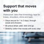Pro Kinesiology Tape 4-Roll Set – Waterproof Breathable Latex-Free Athletic Tape with 80 Precut Strips