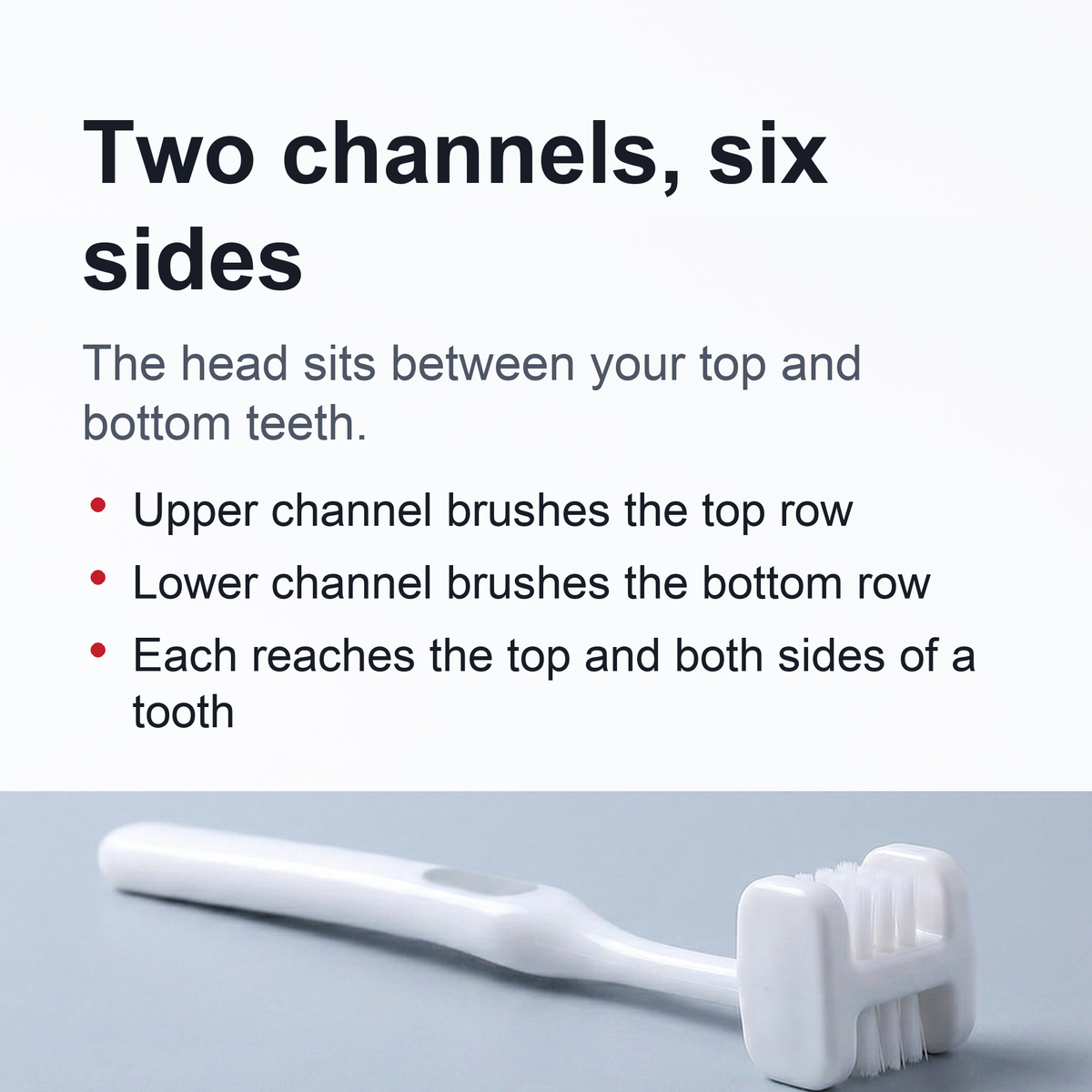 Six Sides Toothbrush - 360 Toothbrush with Six Sides U-Shape Teeth Deep Cleaning Toothbrush