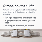 Lumbar Decompression Belt – Home Traction Device for Lower Back Pain, Herniated Disc Therapy, and Spine Support Relief