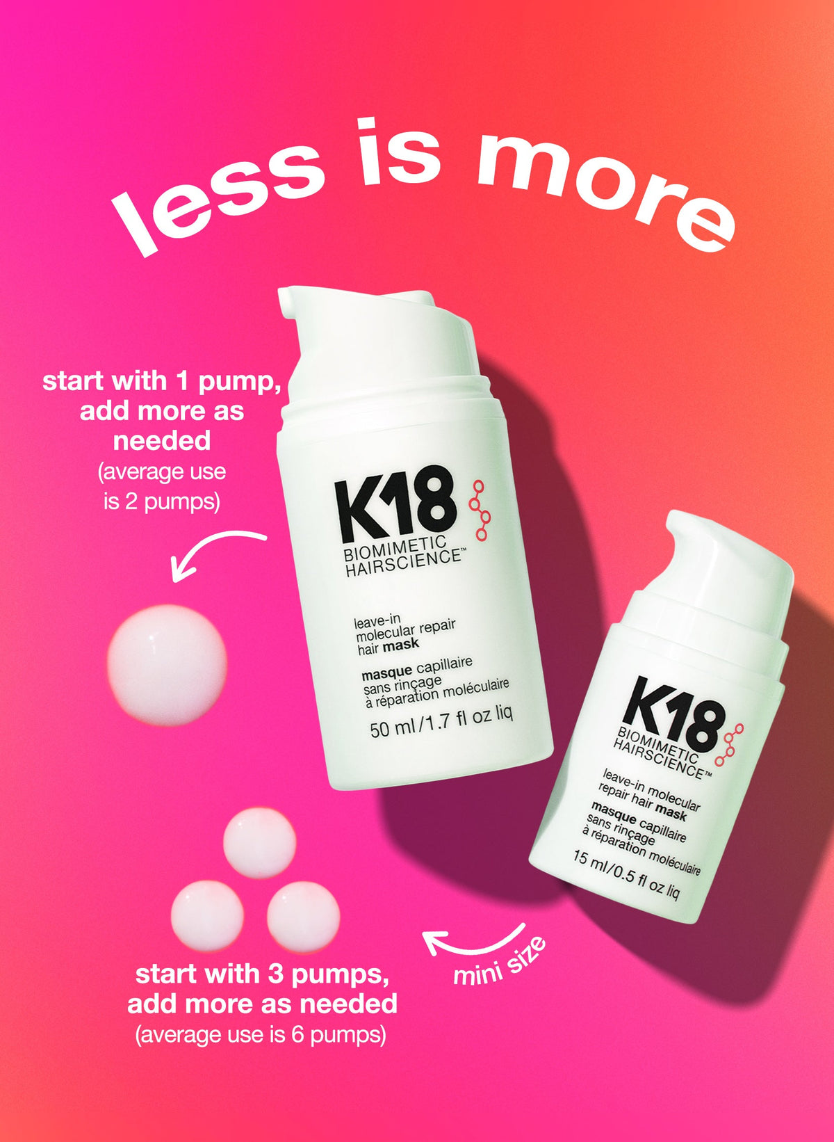 Molecular Leave-In Hair Mask – K18 Mask Repair for Dry, Frizzy Hair in 4 Minutes with This Deeply Moisturizing & Restorative Treatment