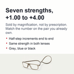 Magnet Hanging Neck Reading Glasses – Anti-Blue Light Ultra-Light Portable Square Presbyopic Spectacles for Men and Women Everyday Use
