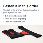 Hip & Groin Compression Wrap — Adjustable Neoprene Support Brace for Hip, Thigh & Hamstring