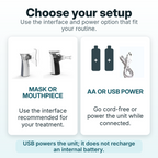 Portable Mesh Nebulizer – Handheld Breathing Relief
