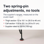 Hands-Free Crutch for Leg & Knee Support