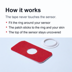 Glucose Monitor Patches for FreeStyle Libre 2 + Flexible Ring – Tape Your Sensor Down Without the Tape Sticking to It