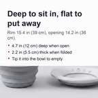 Foldable Sitz Bath for Postpartum and Everyday Use - Collapsible Over-Toilet Soaking Basin with Bulb Rinse Pump and Flat-Fold Storage
