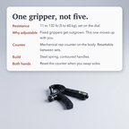 Adjustable Hand Grip Strengthener – 5–60kg Resistance Hand Exerciser for Grip Strength, Wrist Training, Finger Rehabilitation and Forearm Muscle Fitness