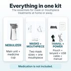 Portable Mesh Nebulizer – Handheld Breathing Relief
