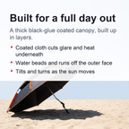 Large Anti-Wind Fishing Umbrella – Double-Deck Vented Canopy, 360° Adjustable UV-Blocking Sunshade with Ground Spike and Carry Bag for Fishing, Camping and Beach Days