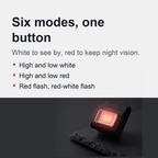 LED Portable Magnetic Headlamp – 6W Rechargeable Light for Outdoor Adventures, Perfect for Camping, Fishing, and Exploration