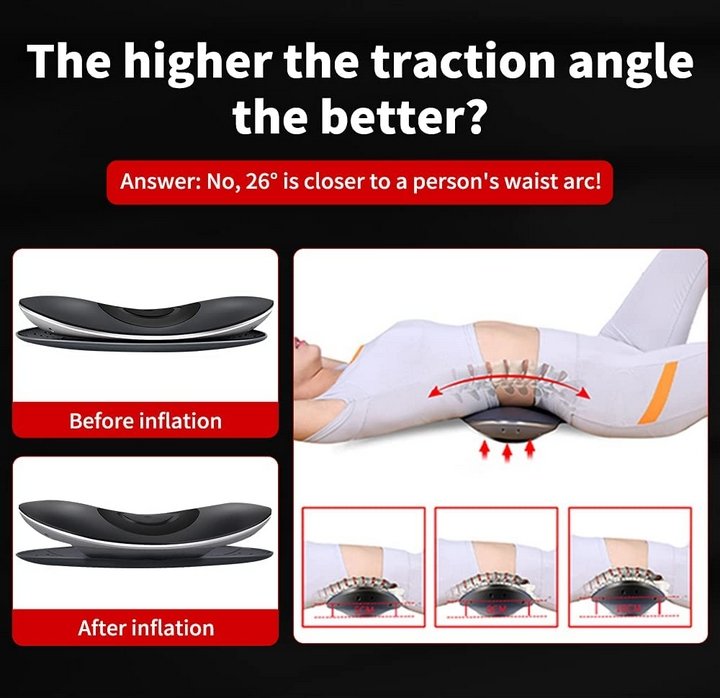 Electric Lumbar Traction Device