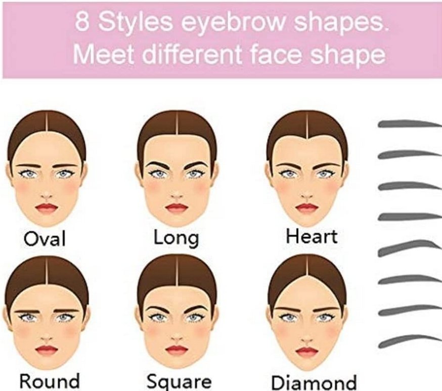 Eyebrow Stencil Kit – 8 Shapes with Handle & Head Strap