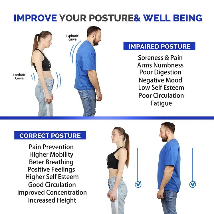 Fully Adjustable Posture Corrector -  Improve Spine Clavicle Brace Posture Vest Back Posture Corrector Belt