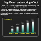 Anti-Snoring EMS Device
