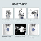Portable Handheld Nebulizer - Alleviate Asthma & Respiratory Symptoms, Breathing Device to Strengthen Lungs