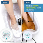 Ion Pure - Professional-Grade Ionic Detox Foot Bath