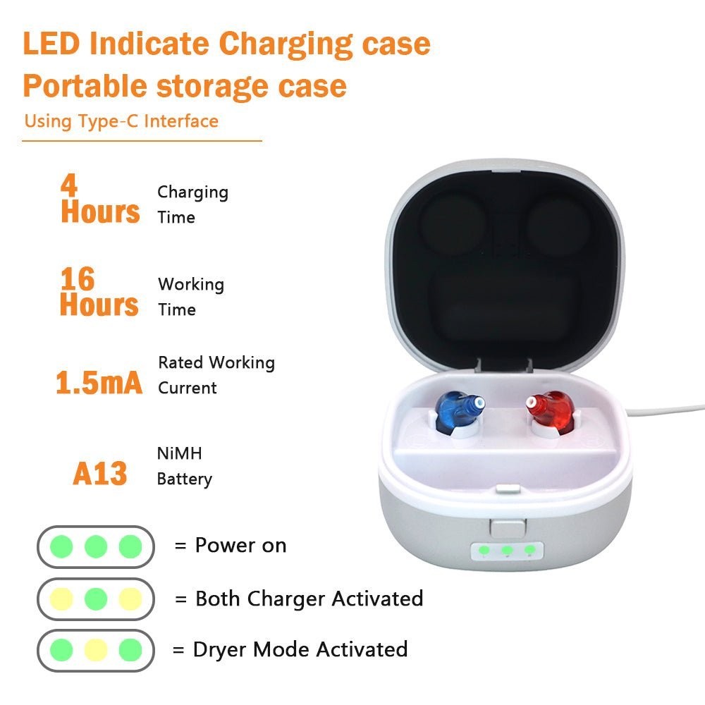 Micro Digital CIC Hearing Aid