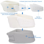 Neck Brace - Comfortable Spine Aligned & Breathable Design Cervical Collar