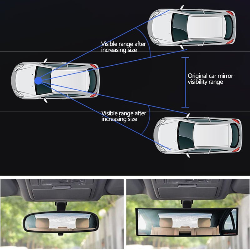 Wide Angle Panoramic Rearview Mirror