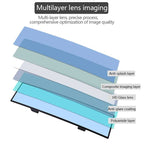 Wide Angle Panoramic Rearview Mirror